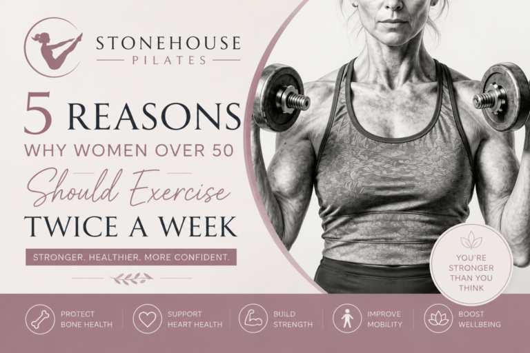 Strength for Women 50+
